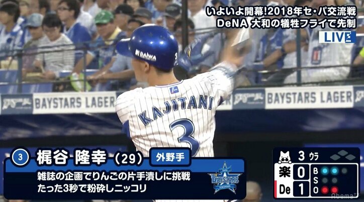 ピンチの重圧で奥歯がボロボロ 元プロ野球捕手 小田幸平氏 ずっと食いしばっていた 野球 Abema Times