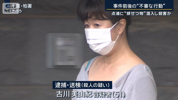 古川容疑者