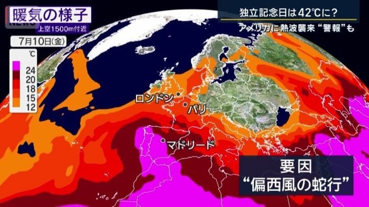 ヨーロッパ