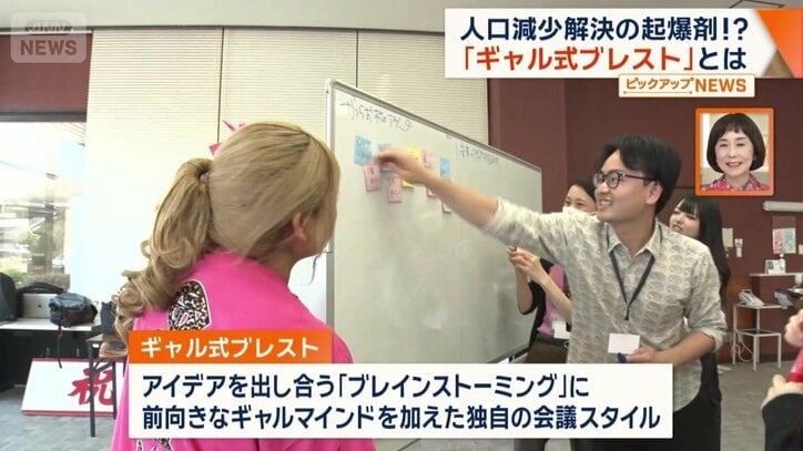 「ギャル式ブレスト」とは