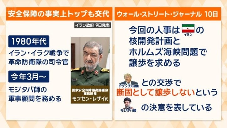安全保障の事実上トップも交代