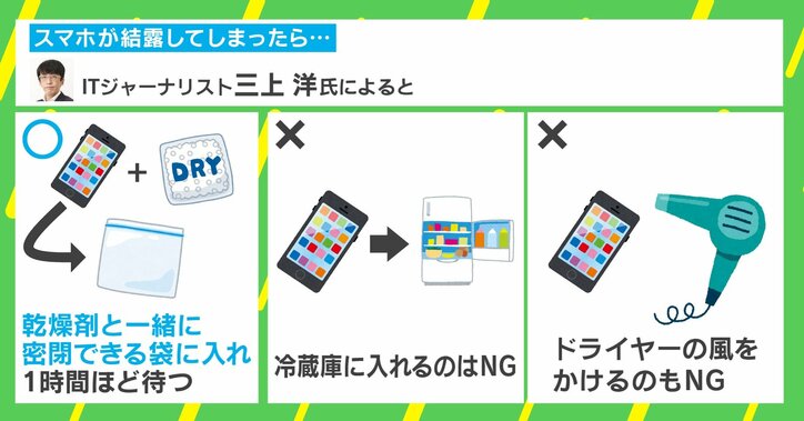 寒波で“スマホ結露” 一番危険な使い方は「帰宅直後にストーブの真横で操作すること」