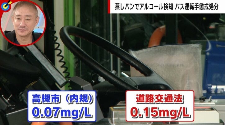 出勤前に蒸しパン→アルコール検知で懲戒処分 バス運転手YouTuberが語る「かなり厳しい」チェックの実態