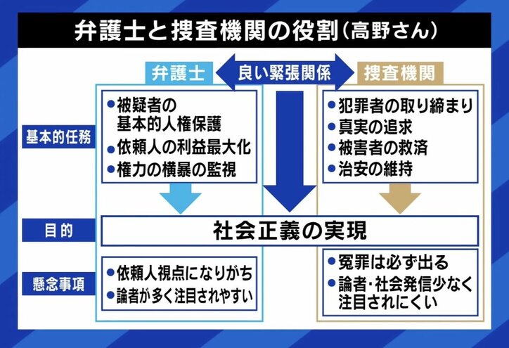 【写真・画像】「弁護士が来るまで黙秘が鉄則」 “取り調べ時の心構え”が話題 不利にならない? 投稿者と元警察官に聞く 6枚目