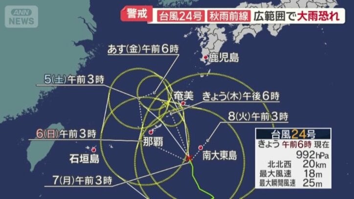 台風24号