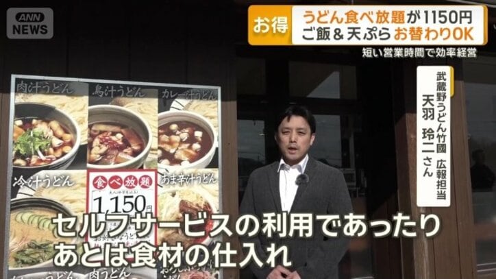 なぜ、この条件で提供できる？