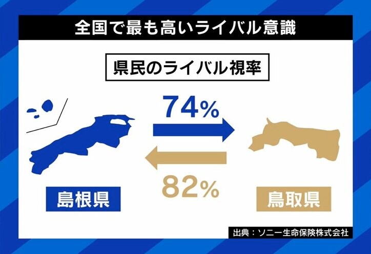 撮り鉄、お好み焼き、島根vs鳥取…日本各地の“一緒にされたくない論争” 当事者の思いは？