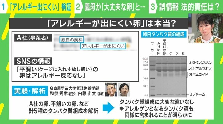 「アレルギーが出にくい卵」は本当?