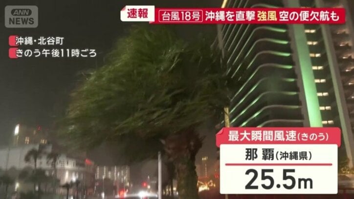最大瞬間風速25.5メートルの強風