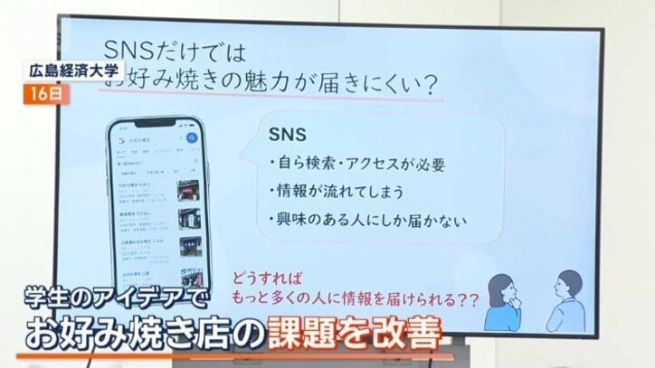 お好み焼き店の課題を改善
