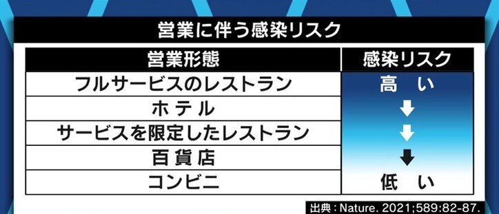 「映画人の人生を狂わせる私権制限なのに…」なぜ東京都は映画館を“集客施設”に分類? 憤る全興連会長