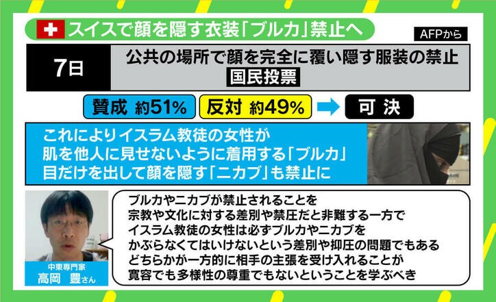「一方的な受け入れは寛容でも尊重でもない」スイス“ブルカ禁止”は差別なのか？ 文化の“背景”にも理解を