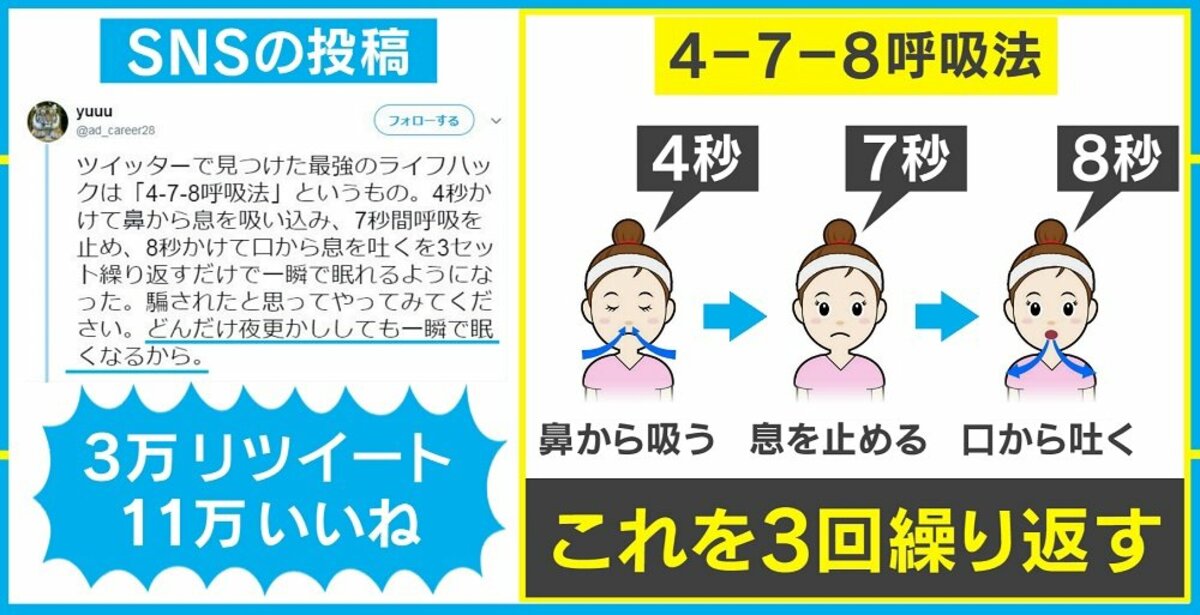 一瞬で眠くなる と話題の呼吸法 専門家の見解は 国内 Abema Times