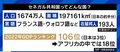 「東京に戻った時が不安だ」子育てをする親たちが「セネガルの方が育てやすい」と話すワケ