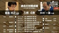 豊島王位 対 木村九段
