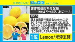 米津玄師「Lemon」2020年JASRAC賞で1位に！「ドラクエ」「吉幾三」もランクイン