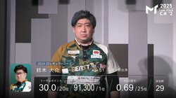 角度によっては“シルバーウルフ”猛獣のように攻める二刀流雀士の髪色にファン注目「髪型いいね」「美女と野獣」／麻雀・Mトーナメント