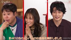 『今日好き』開始から7年半、全参加者402名の出身地別ランキングに井上も驚き！1位の出身地は？ゼロ人の県も