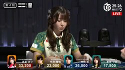 恵まれすぎている！好調の人気女流雀士に超チャンス 親番の配牌時点で既にターツオーバーの“洪水状態”に「ハッピーセット！」／麻雀・Mリーグ