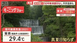 50年間真夏日知らずの街「土湯温泉町」　猛暑を忘れる福島の奥座敷　涼しさの秘密は？