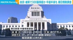 自民・維新で300議席超か 中道半減も 朝日情勢調査