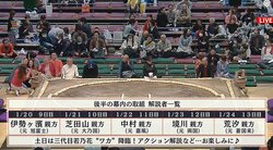 サービス精神が旺盛すぎる高須院長