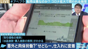 規制はどこまで?倫理感は?マスクの高額転売で批判が集まる“転売