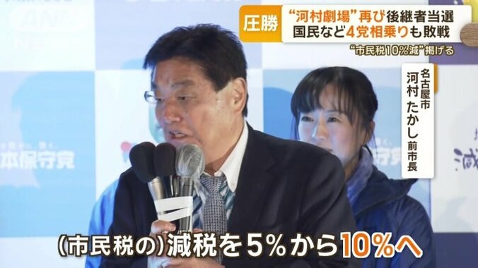 河村前市長「約束したことは、これだけすごい票を頂いたので実現しないと」