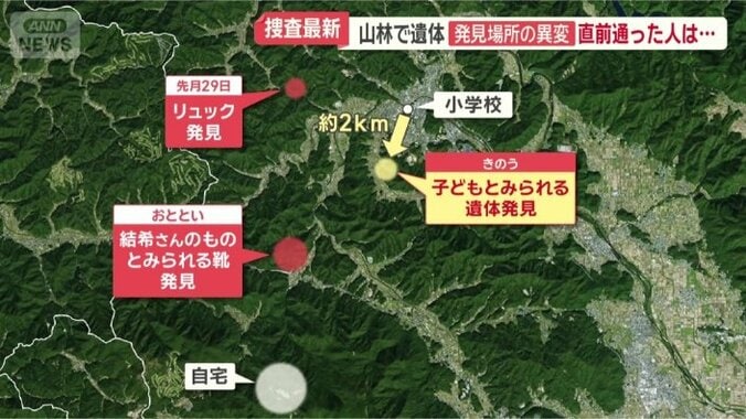子どもとみられる遺体を発見した場所