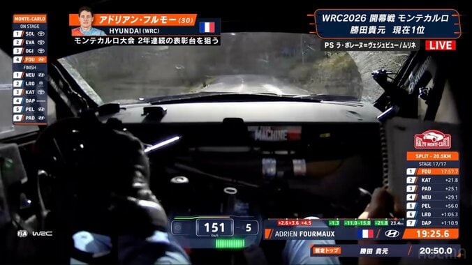 時速150キロで疾走も「あ、壊してる！」 まさに“世界最速ラリーな”衝撃光景に驚きの声「どんな走りしたんだよ」 2枚目