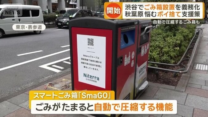 スマートごみ箱「SmaGO」