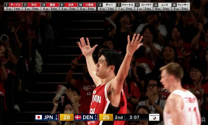 ファウルを主張する吉井裕鷹