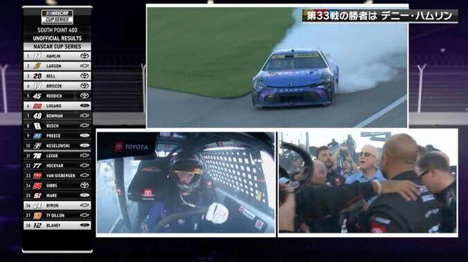 悪役レーサーの「目にも涙」 “歓喜のバーンナウト”で異変「いつもは憎まれ口を叩くけど…」ブーイングが歓声に変わった感動光景 2枚目