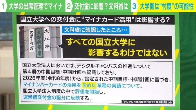  マイナカードないと図書館使えない？大学が必死で活用実績を作る理由 5枚目