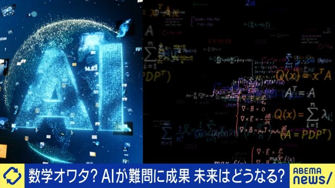 AIの進化