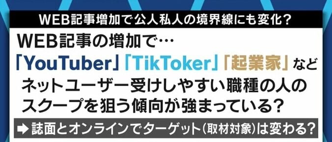 週刊誌のゴシップ報道に公益性は?「クズにはクズなりに論理や倫理がある」元FRIDAY編集長＆元文春記者と考える 8枚目