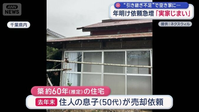 50代の息子から不動産会社に売却の依頼