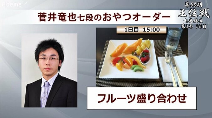 初タイトルに王手　将棋棋士・菅井竜也七段の徹底した「フルーツ盛り合わせ」攻めがファンに反響 1枚目