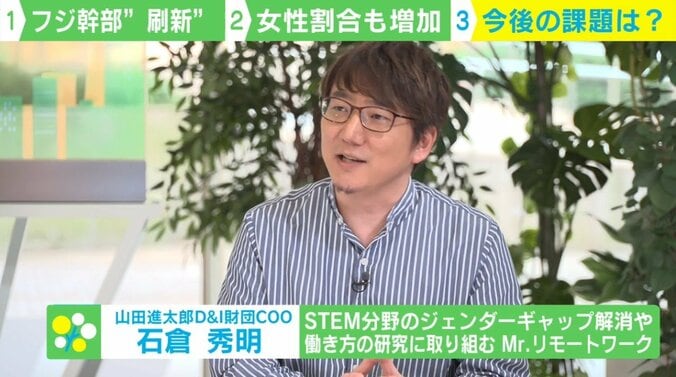 山田進太郎D&I財団COO・石倉秀明氏