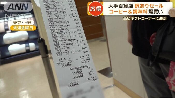 合計金額は2万9000円