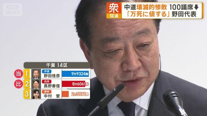 中道改革連合　野田佳彦共同代表