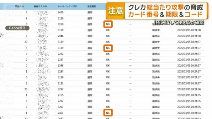 通販サイトから届いた注文情報の一覧