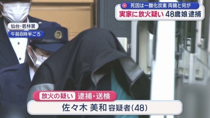 佐々木美和容疑者