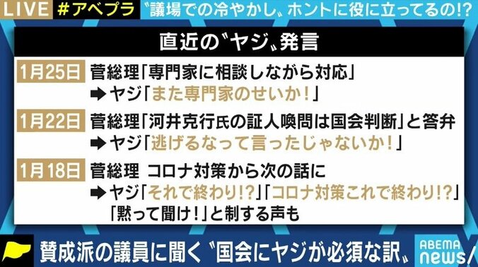 「正常な議会運営には必要」「審議が円滑に進むこともある」“ヤジ賛成派”の国会議員に理由を聞いてみた 3枚目