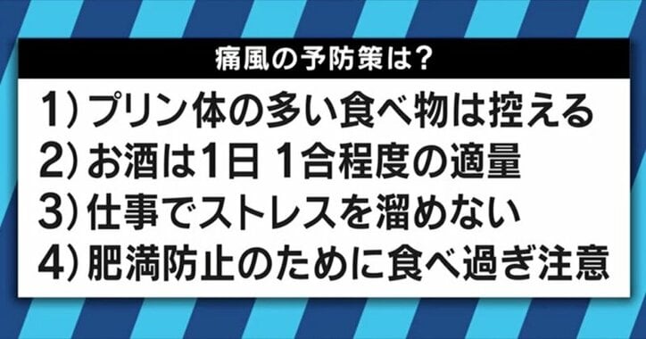 若者・女性の患者も増加！国民病“痛風”を予防するには？