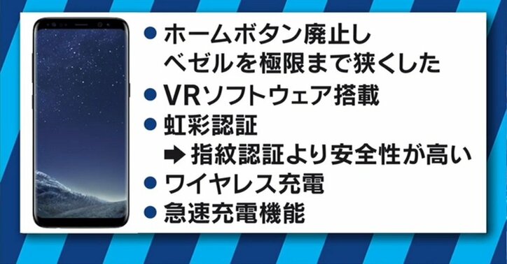 サムスンの新作スマホ「Galaxy S8」はアップルを追撃できるのか?