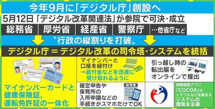 ワクチン接種、記録システムに「読み取れない」相次ぐ カギを握る“デジタル庁”の存在