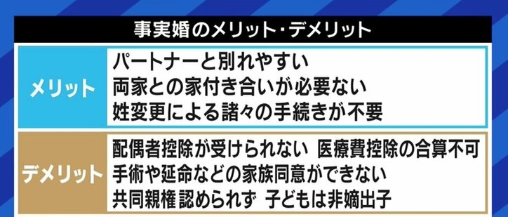 「”ペーパー離婚”するしか方法がない。でも子どもの親権の悩みも」…モデルの牧野紗弥、夫婦別姓が選択できない現実に「残念」