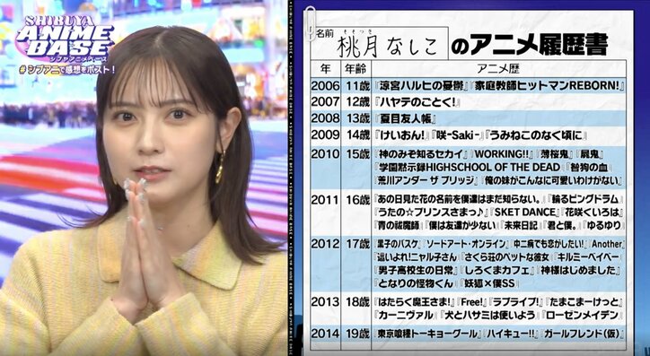 【写真・画像】元コスプレイヤー・桃月なしこ、憧れの徳井青空との共演に感激「29年生きてて一番嬉しい」映画『プロセカ』主題歌制作秘話も　2枚目