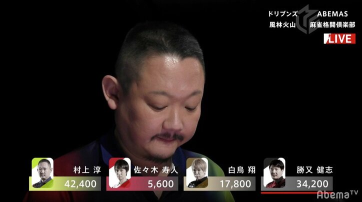 村上淳、男泣き 約1カ月ぶり出場で復活勝利/麻雀・Mリーグ2018 朝日新聞ファイナルシリーズ